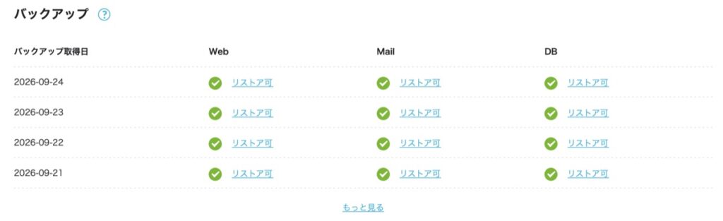 ConoHa WINGの自動バックアップの画面。毎日のバックアップがリストアできる状態で並んでいる
